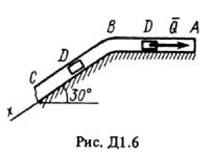 Solution D1 Option 63 (Fig. 6 cond. 3) termehu Targ 1988