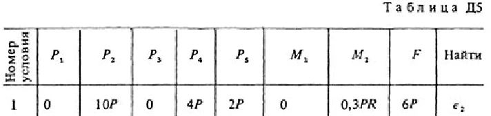 Termehu Targ in 1988 the solution of D5 B11 (fig. 1 conv. 1)