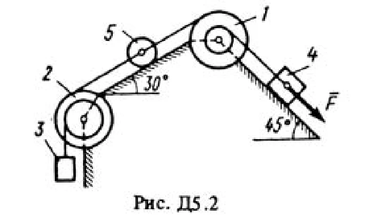 Termehu Targ 1988 A5 B22 solution of the problem (Fig. 2 conv. 2)