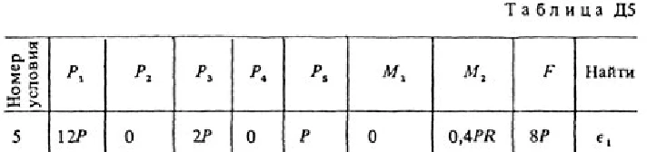 Термех Тарг 1988 решение задачи Д5 В25 (рис. 2 усл. 5)