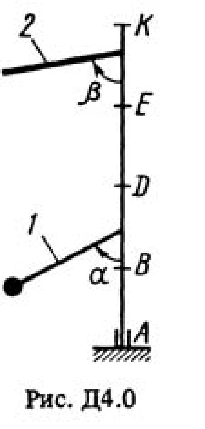 Decision D4 Option 01 (Fig. 0 conv. 1) termehu Targ 1988