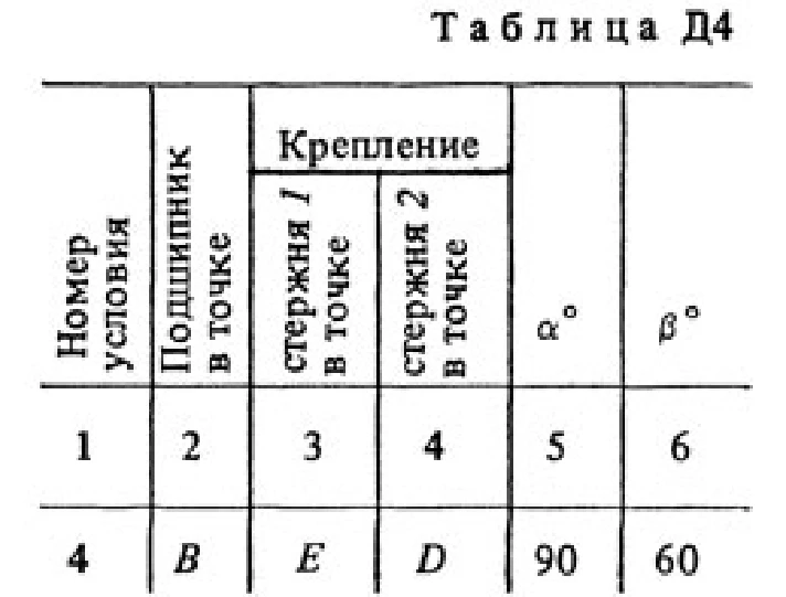 Решение Д4 Вариант 04 (рис. 0 усл. 4) термех Тарг 1988г