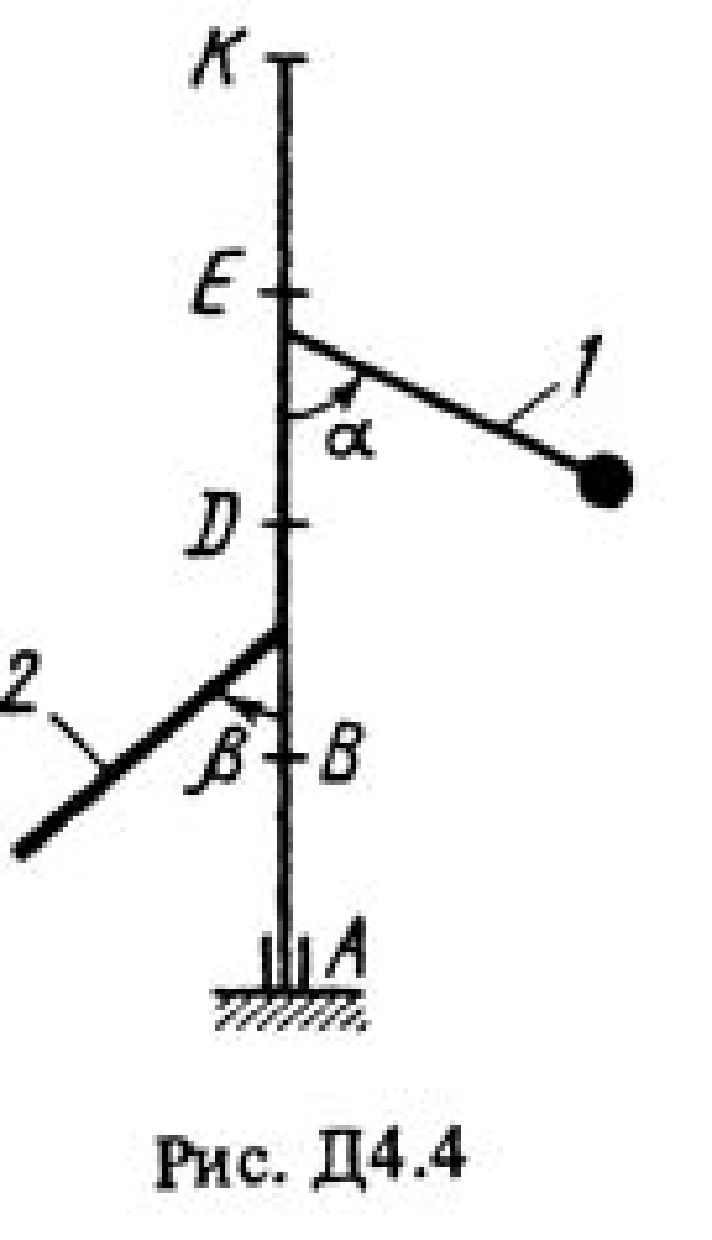 Decision D4 Option 41 (Fig. 4 conv. 1) termehu Targ 1988