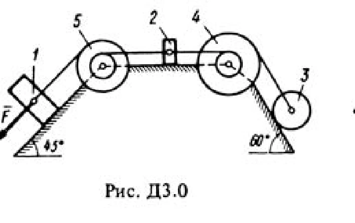 Solution of the D3 B01 (Fig. 0 conv. 1) termehu Targ 1988