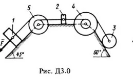 Решение задачи Д3 В02 (рис. 0 усл. 2) термех Тарг 1988