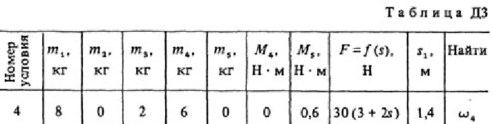 Solution of the D3 B24 (Fig. 2 cond. 4) termehu Targ 1988