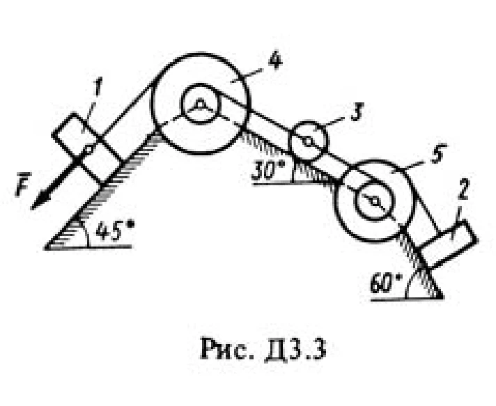 Solution of the D3 B32 (Fig. 3 conv. 2) termehu Targ 1988