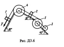 Решение задачи Д3 В66 (рис. 6 усл. 6) термех Тарг 1988