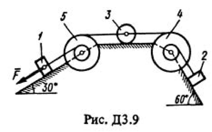 Решение задачи Д3 В91 (рис. 9 усл. 1) термех Тарг 1988