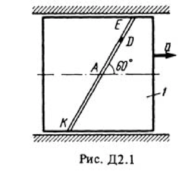 Task D2 Option 17 (Fig. 1 conv. 7) teormeh Targ 1988