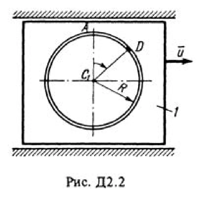 Task D2 Option 22 (Fig. 2 conv. 2) teormeh Targ 1988