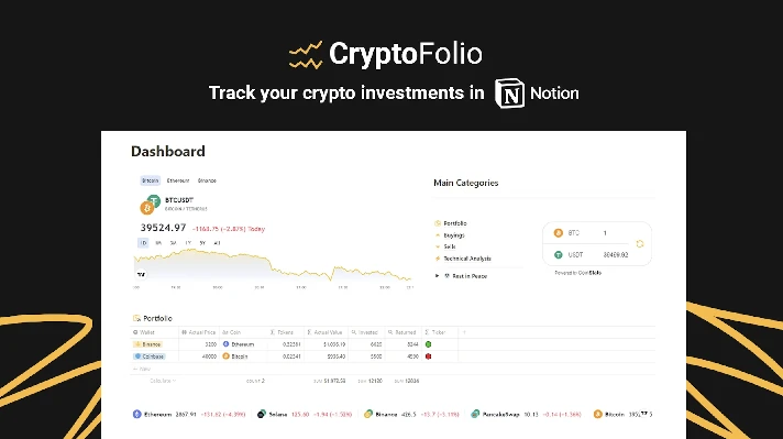 Notion Template | Cryptofolio