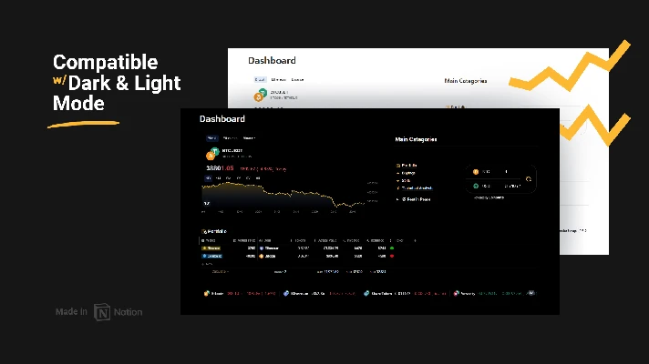 Notion Template | Cryptofolio