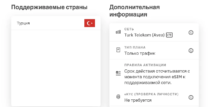 eSIM - Travel SIM card (Airalo) - Turkey