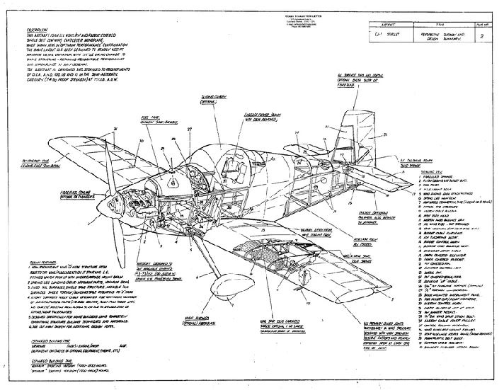 You Aviator. Drawings aircraft Corby CJ-1 Starlet