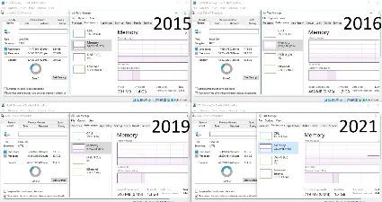 Ключ активации Windows 10 LTSB Enterprise 2016 Гарантия
