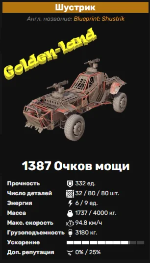 Crossout Xbox  Набор «Шустрик» 