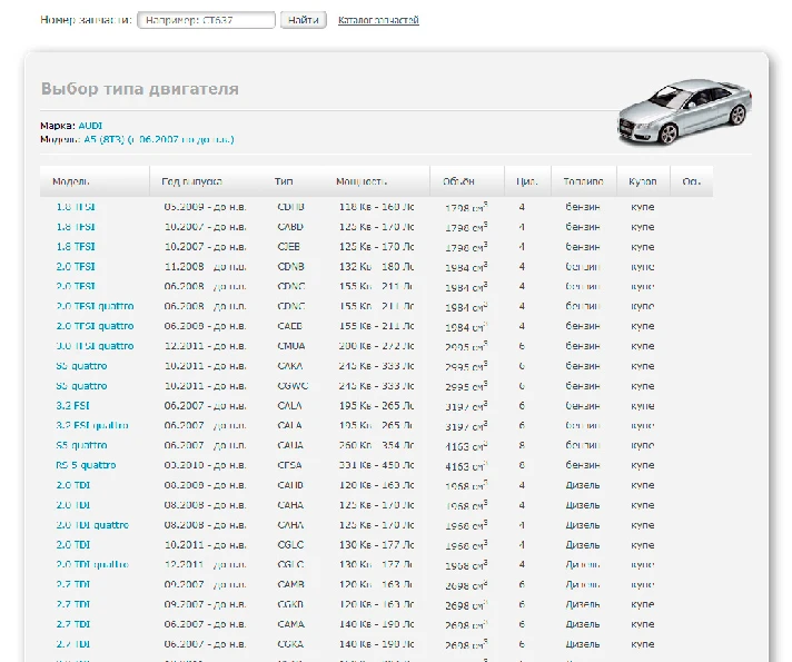 PHP module auto-parts store (TecDoc)