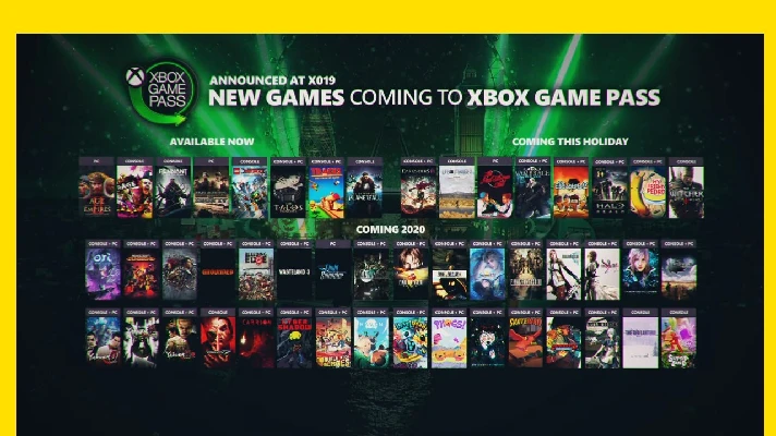 Shared Account XBOX GAME PASS ULTIMATE 12 mon 450 games