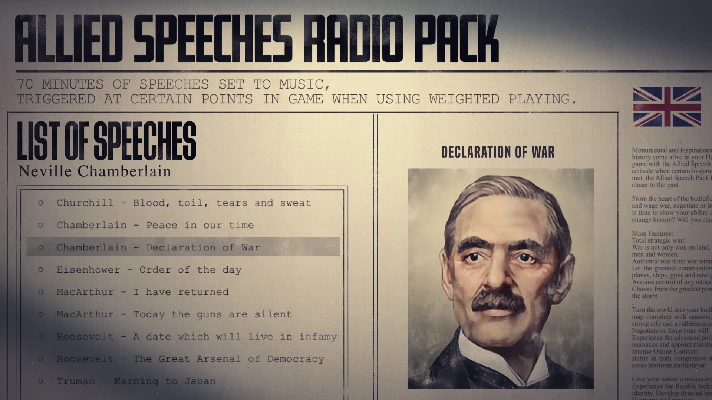 Hearts of Iron IV: Allied Speeches Music Pack