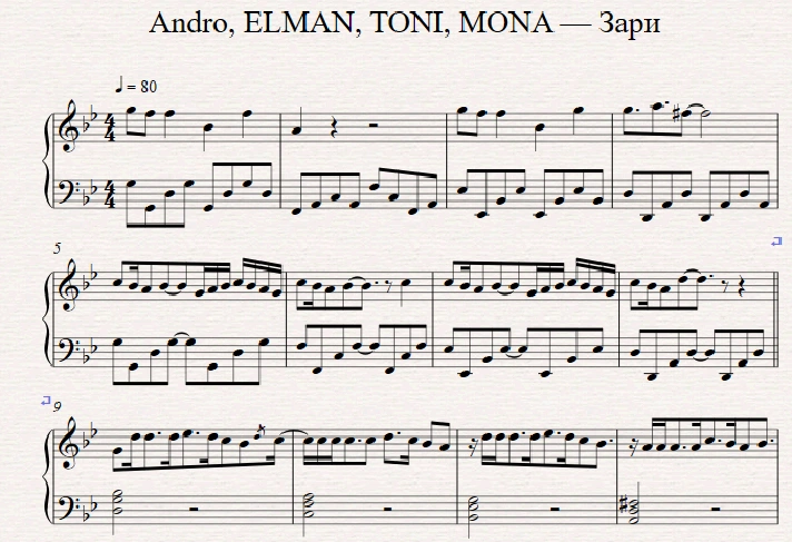 Andro, ELMAN, TONI, MONA — Zari sheet music for piano