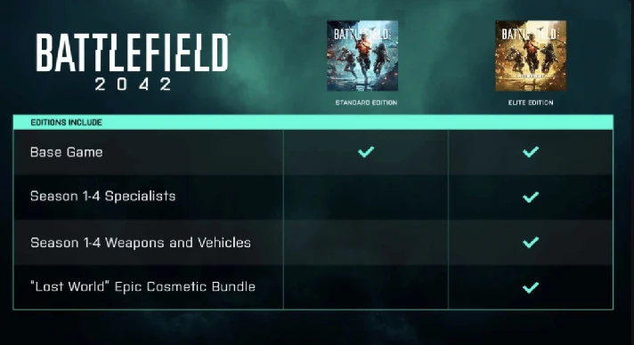 Battlefield 2042 Elite Upgrade Xbox One & Series X|S 🔑