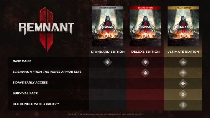 Remnant II - Ultimate Edition Steam