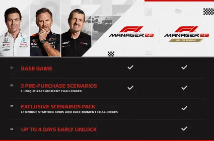 F1® Manager 2023 Deluxe Edition steam Россия