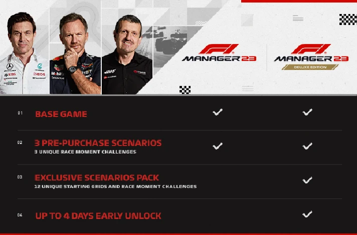 F1® Manager 2023 Deluxe Edition steam