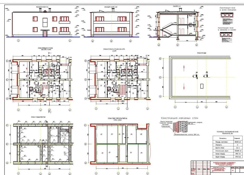 Курсовая работа по архитектуре НГАВТ (Барнаул и Омск)