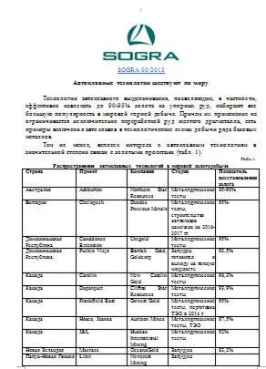 Справка - Автоклавные технологии шествуют по миру