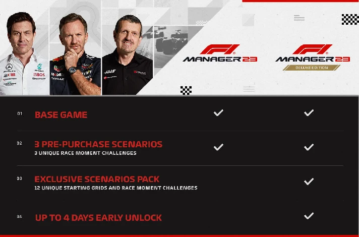 F1 Manager 2023 Deluxe | GLOBAL | AUTOACTIVATION🔥