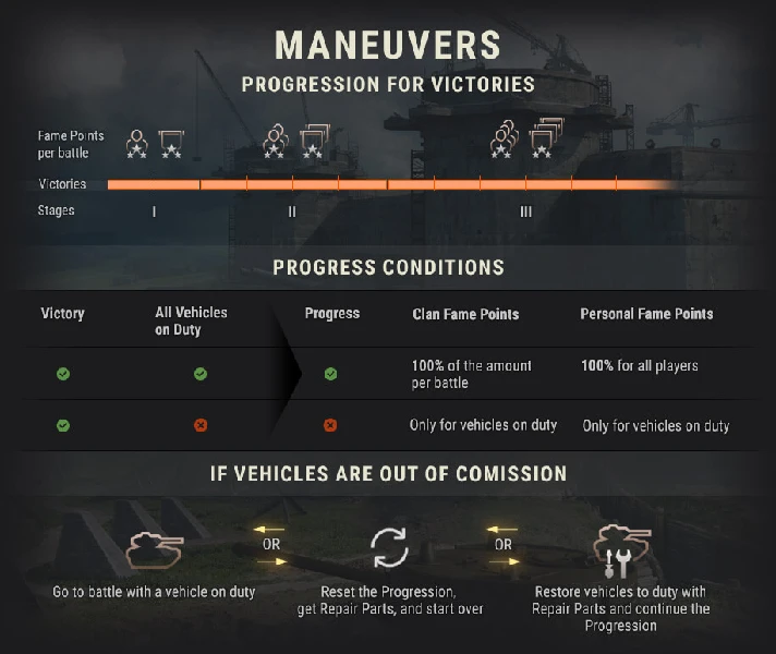 Maneuvers  - TANK ON GLOBAL MAP OBJ907, CHIEFTAIN