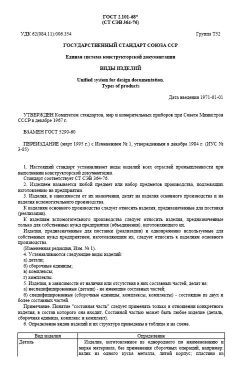 ГОСТ 2.101-68. ЕСКД. Виды изделий