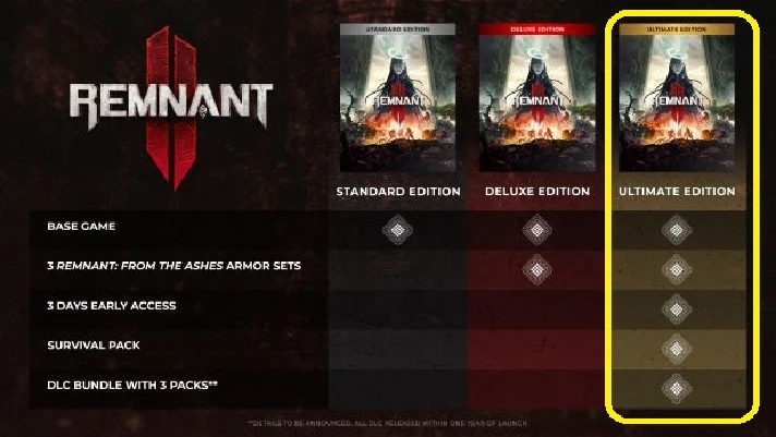 Remnant II Ultimate Edition | Steam PC✅ | Steam Deck 🚀