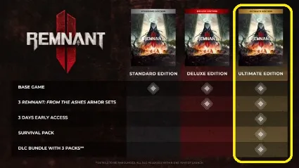 Remnant II Ultimate Edition | Steam | АВТОВЫДАЧА 24/7
