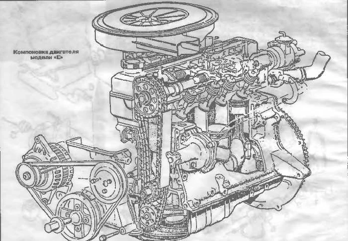 Manual engine E1, E3, E5, Mazda-323, GV 85-89