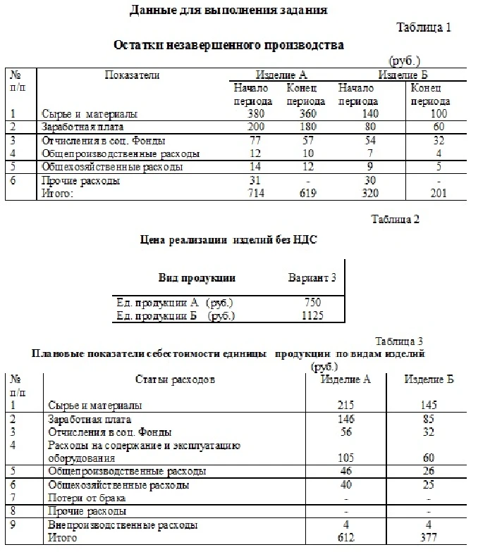 Бухгалтерский учет контрольная работа Оникс Варинт 3