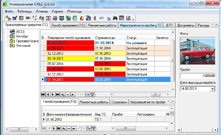 Accounting for vehicles