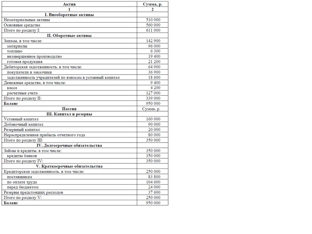 Бухучёт, вариант 2