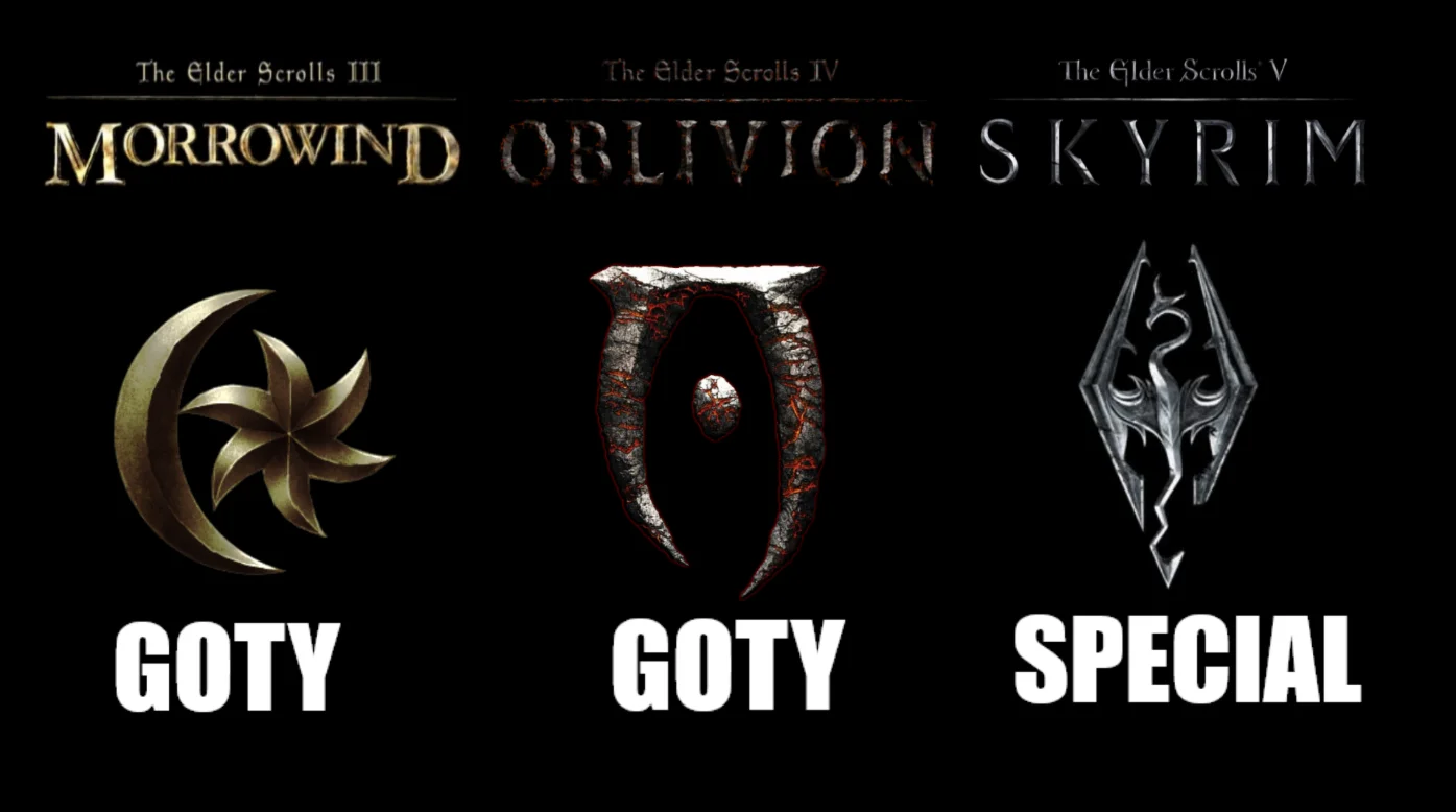 The Elder Scrolls III +IV-GOTY +SkyrimSTEAMна 90 дней