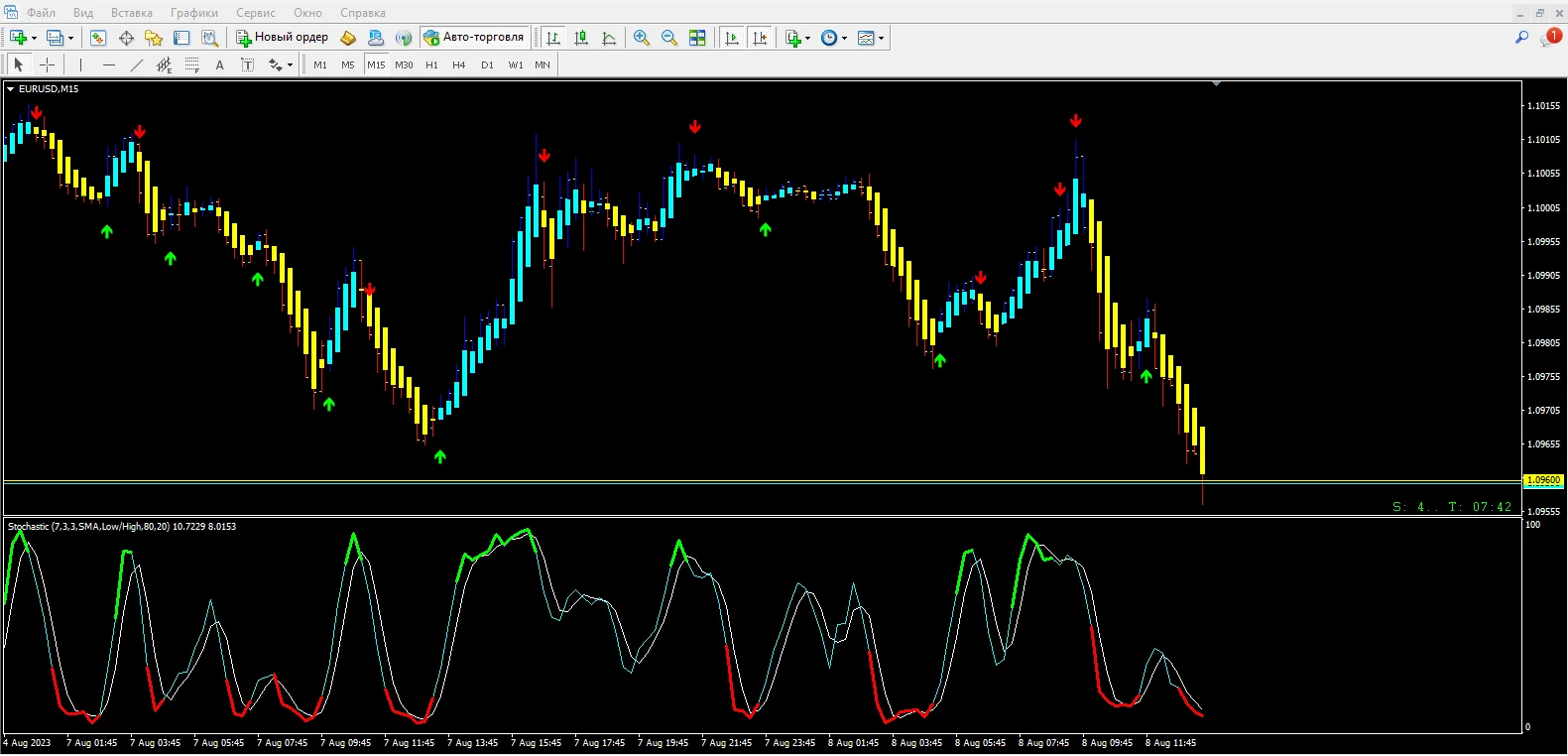Color Stochastic
