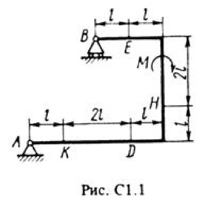 C1-19 (Fig. C1.1, room conditions 9) - SM Targ 1988