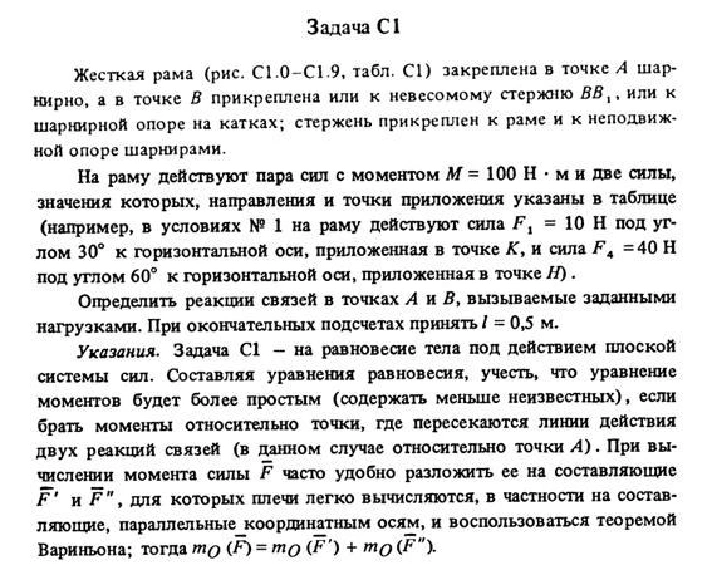 C1-19 (Fig. C1.1, room conditions 9) - SM Targ 1988