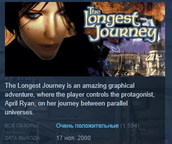The Longest Journey 💎STEAM KEY РФ+СНГ СТИМ ЛИЦЕНЗИЯ