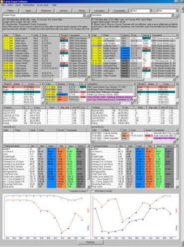 Tennis Expert Software