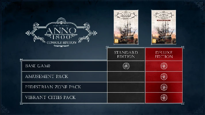 ❗ANNO 1800 CONSOLE EDITION - DELUXE❗XBOX X|S🔑KEY❗