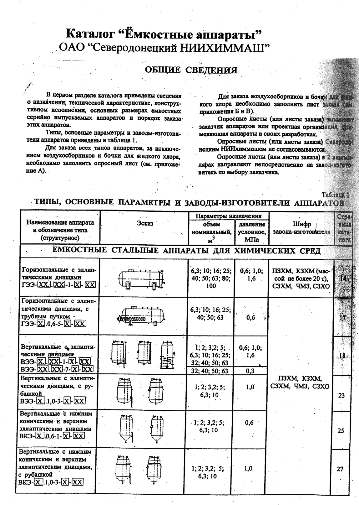 Product NIICHIMMASH: Vessels