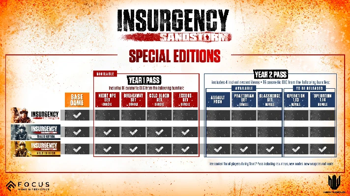 Insurgency: Sandstorm - Deluxe Edition🚀AUTO💳0% Cards