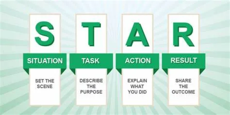 Star Online Digital Access1 месяц Premium подписки